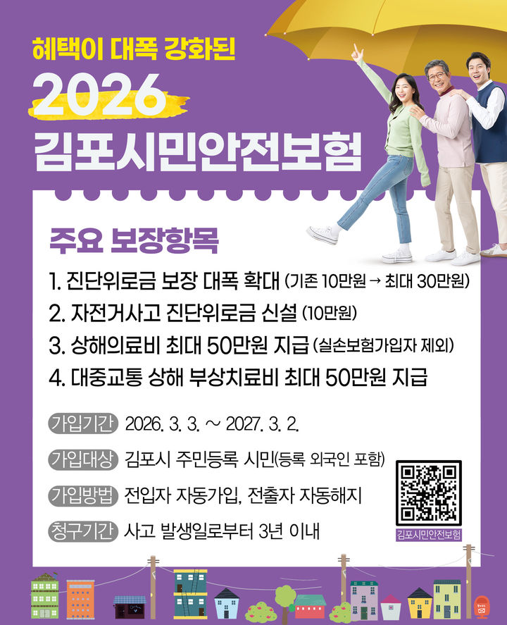 2026년 김포시민안전보험 포스터. (사진=김포시 제공) *재판매 및 DB 금지