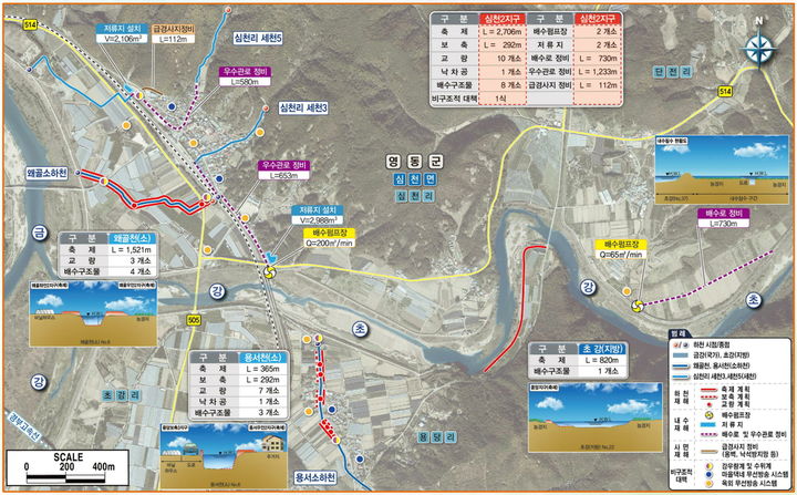 영동군 심천2지구 풍수해생활권 종합정비사업 *재판매 및 DB 금지