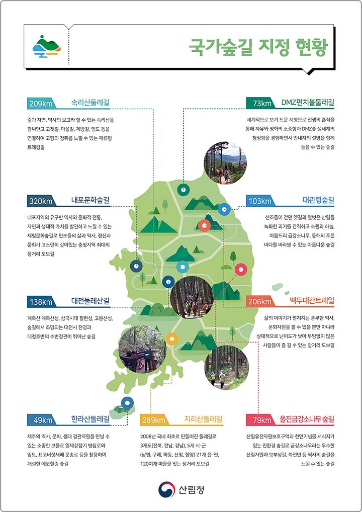 [대전=뉴시스] 국가숲길 지정현황.(사진=산림청 제공) *재판매 및 DB 금지