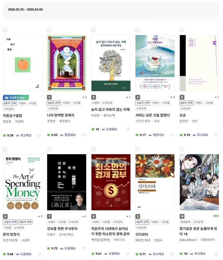 [서울=뉴시스] 교보문고 2월 4주 베스트셀러 (사진=교보문고 누리집 갈무리) 2026.03.05. photo@newsis.com *재판매 및 DB 금지