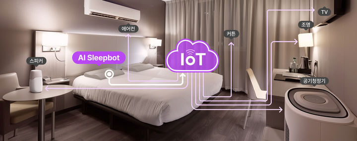 [서울=뉴시스]텐마인즈 AI 슬립봇.(사진=텐마인즈 제공) 2026.03.05. photo@newsis.com *재판매 및 DB 금지