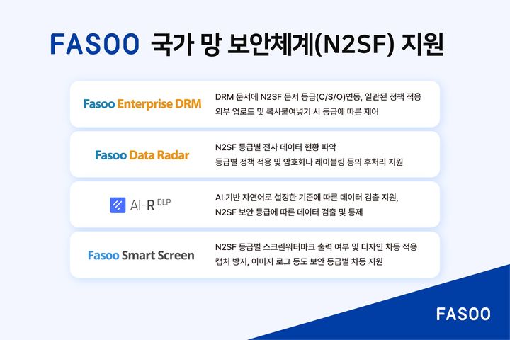 [서울=뉴시스] 파수 N2SF 지원 포트폴리오. (사진=파수 제공) 2026.03.05. photo@newsis.com *재판매 및 DB 금지