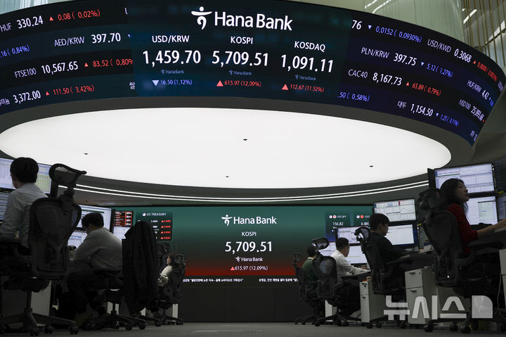 [서울=뉴시스] 김근수 기자 = 코스닥 지수는 전 거래일(978.44)보다 45.40포인트(4.64%) 오른 1023.84에 거래를 시작한 5일 서울 중구 하나은행 본점 전광판에 지수가 나오고 있다. 코스피가 전 거래일(5093.54)보다 157.38포인트(3.09%) 상승한 5250.92에 개장했다. 서울 외환시장에서 원·달러 환율은 전 거래일 주간거래 종가(1476.2원)보다 12.2원 내린 1464.0원에 출발했다. 2026.03.05. ks@newsis.com