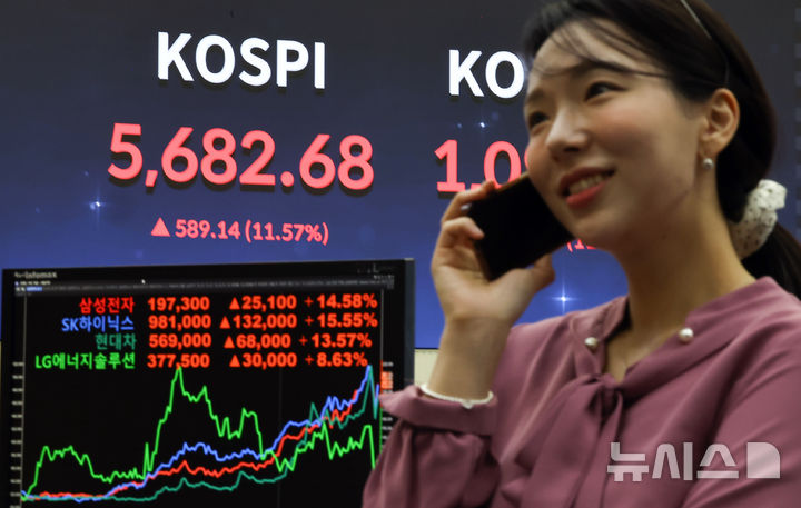 [서울=뉴시스] 최진석 기자 = 코스피는 전 거래일(5093.54)보다 157.38포인트(3.09%) 상승한 5250.92에 개장한 5일 서울 여의도 한국거래소에 코스피 시세가 보이고 있다. 코스닥 지수는 전 거래일(978.44)보다 45.40포인트(4.64%) 오른 1023.84에 거래를 시작했다. 서울 외환시장에서 원·달러 환율은 전 거래일 주간거래 종가(1476.2원)보다 12.2원 내린 1464.0원에 출발했다. 2026.03.05. myjs@newsis.com