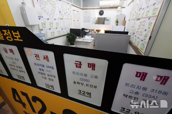 [서울=뉴시스] 조성우 기자 = 5일 서울 송파구의 한 공인중개사무소에 아파트 매물 관련 안내문이 붙어 있다.기존 호가보다 수억 원 낮춘 급매물이 잇따라 등장하면서 매수자들이 추가 가격 하락 가능성에 무게를 두고 매입 시점을 늦추는 분위기다.한국부동산원에 따르면 2월 넷째 주(23일 기준) 서울 동남권 아파트 매매수급지수는 100으로 지난해 2월 첫째 주(98.7) 이후 가장 낮은 수준을 기록했으며, 서울 아파트 매물도 지난 4일 기준 7만1793건으로 1월(5만5420건)보다 약 29.5% 증가하는 등 거래는 줄고 매물은 늘어나며 가격 조정 압력이 높아지고 있다. 2026.03.05. xconfind@newsis.com