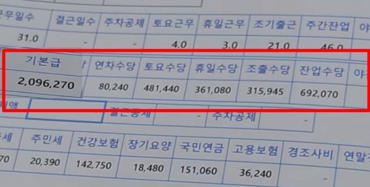 사진 SNS 캡처 *재판매 및 DB 금지