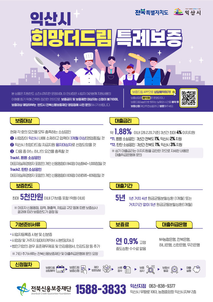 익산시, 소상공인 금융지원 확대…175억원 특례보증 추진