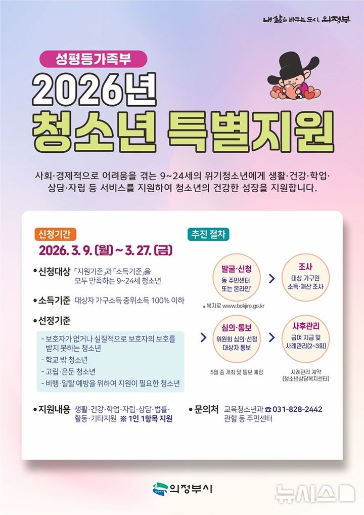 [의정부=뉴시스] 2026년 청소년 특별지원 사업. (사진=의정부시 제공) photo@newsis.com