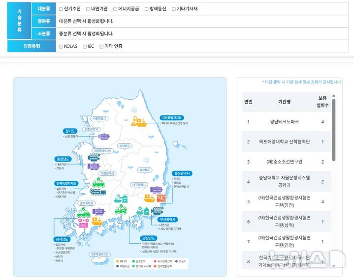 [서울=뉴시스] 친환경선박 기자재 시험정보 검색.