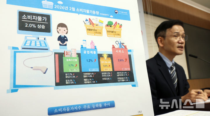 [세종=뉴시스] 강종민 기자 = 이두원 국가데이터처 경제동향통계심의관이 6일 세종시 정부세종청사에서 2026년 2월 소비자물가동향을 발표하고 있다. 2026.03.06. ppkjm@newsis.com