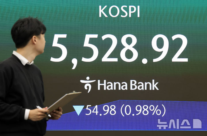 [서울=뉴시스] 홍효식 기자 = 코스피가 전 거래일(5583.90)보다 92.88포인트(1.66%) 하락한 5491.02에 개장한 6일 오전 서울 중구 하나은행 딜링룸 전광판에 지수가 표시되고 있다. 코스닥 지수는 전 거래일(1116.41)보다 1.08포인트(0.10%) 오른 1117.49에 거래를 시작했다. 서울 외환시장에서 원·달러 환율은 전 거래일 주간거래 종가(1468.1)보다 10.9원 오른 1479.0원에 출발했다. 2026.03.06. yesphoto@newsis.com