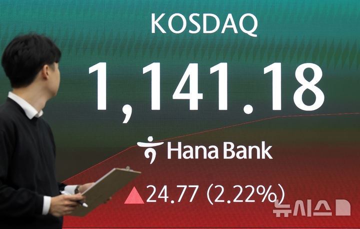 [서울=뉴시스] 홍효식 기자 = 코스닥이 전 거래일(1116.41)보다 1.08포인트(0.10%) 오른 1117.49에 개장한 6일 오전 서울 중구 하나은행 딜링룸 전광판에 지수가 표시되고 있다.코스피는 전 거래일(5583.90)보다 92.88포인트(1.66%) 하락한 5491.02에 거래를 시작했다. 서울 외환시장에서 원·달러 환율은 전 거래일 주간거래 종가(1468.1)보다 10.9원 오른 1479.0원에 출발했다. 2026.03.06. yesphoto@newsis.com