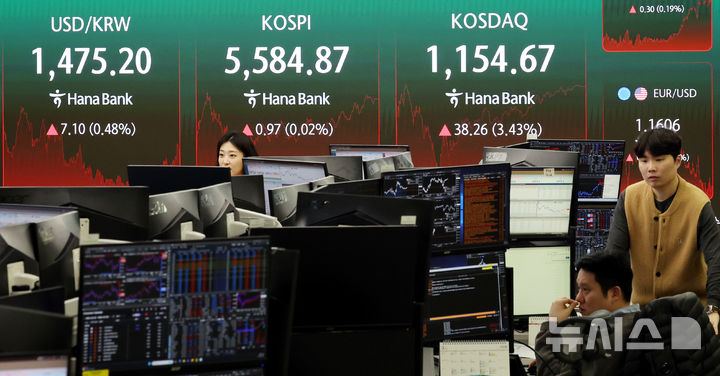 [서울=뉴시스] 박주성 기자 = 6일 오후 서울 중구 하나은행 딜링룸에서 딜러들이 업무를 하고 있다.코스피는 전 거래일(5583.90)보다 0.97포인트(0.02%) 오른 5584.87에 마감했고 코스닥 지수는 전 거래일(1116.41)보다 38.26포인트(3.43%) 상승한 1154.67에 거래를 마쳤다. 서울 외환시장에서 원·달러 환율은 전 거래일(1468.1)보다 8.3원 오른 1476.4원에 주간 거래를 마감했다. 2026.03.06. park7691@newsis.com