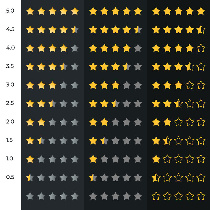[뉴시스] 기사의 이해를 돕기 위한 이미지. (사진=유토이미지) *재판매 및 DB금지 *재판매 및 DB 금지