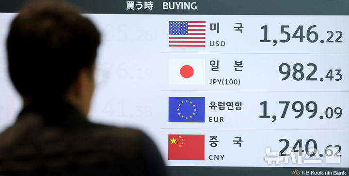 [인천공항=뉴시스] 김진아 기자 = 미국·이스라엘과 이란 간 전쟁 발발로 안전자산에 대한 선호심리가 상승하면서 원·달러 환율이 급등한 8일 인천국제공항 출국장 은행 환전소 전광판에 환율 정보가 나와있다.&nbsp; 이란 강경파가 차기 정부를 주도하게 되면서 전쟁이 장기화할 경우 원달러 환율은 1500원을 상회할 가능성이 제기된다. 고환율 지속 시 금융시장에 미치는 영향도 증폭될 전망이다. 2026.03.08. bluesoda@newsis.com