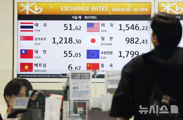 [인천공항=뉴시스] 김진아 기자 = 미국·이스라엘과 이란 간 전쟁 발발로 안전자산에 대한 선호심리가 상승하면서 원·달러 환율이 급등한 8일 인천국제공항 출국장 은행 환전소 전광판에 환율 정보가 나와있다.&nbsp; 이란 강경파가 차기 정부를 주도하게 되면서 전쟁이 장기화할 경우 원달러 환율은 1500원을 상회할 가능성이 제기된다. 고환율 지속 시 금융시장에 미치는 영향도 증폭될 전망이다. 2026.03.08. bluesoda@newsis.com