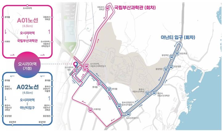 [부산=뉴시스] 부산자율주행버스 노선도. (사진=부산시 제공) 2026.03.09. photo@newsis.com *재판매 및 DB 금지