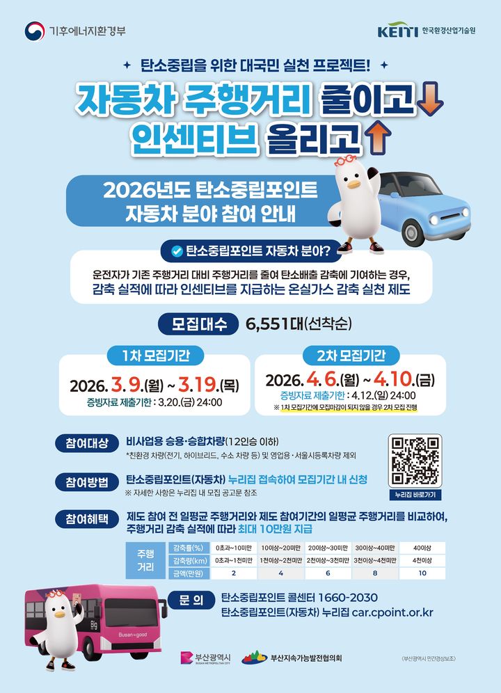 [부산=뉴시스] '탄소중립포인트 자동차 분야 참여 차량 모집' 포스터. (사진=부산시 제공) 2026.03.09. photo@newsis.com *재판매 및 DB 금지