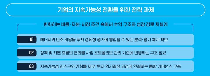 삼정KPMG는 9일 '지속가능성 전환 시대, 비용·자본·시장 변화에 대한 기업 대응 전략' 보고서를 발간, 글로벌 시장에서 지속가능성이 기업의 성장 전략과 투자 의사결정을 좌우하는 핵심 변수로 부상하고 있다고 밝혔다. (자료=삼정KPMG 제공) photo@newsis.com *재판매 및 DB 금지
