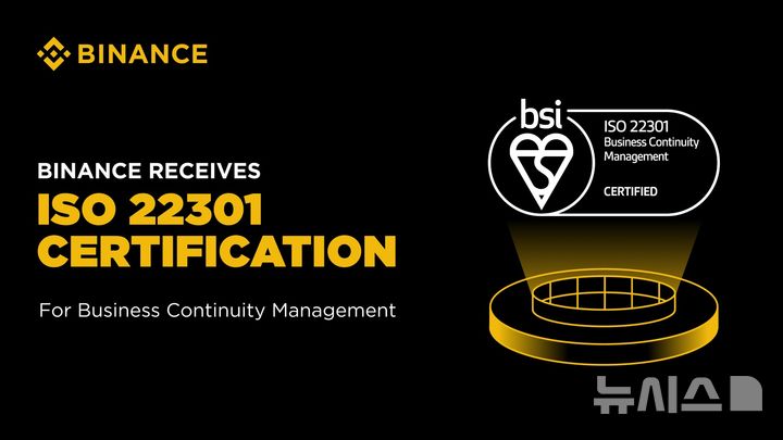 [서울=뉴시스]글로벌 가상자산 거래소 바이낸스는 비즈니스 연속성 관리 시스템(BCMS) 관련 국제 표준인 ‘ISO 22301’ 인증을 획득했다고 9일 밝혔다. (사진=바이낸스 제공) 2026.03.09. photo@newsis.com 