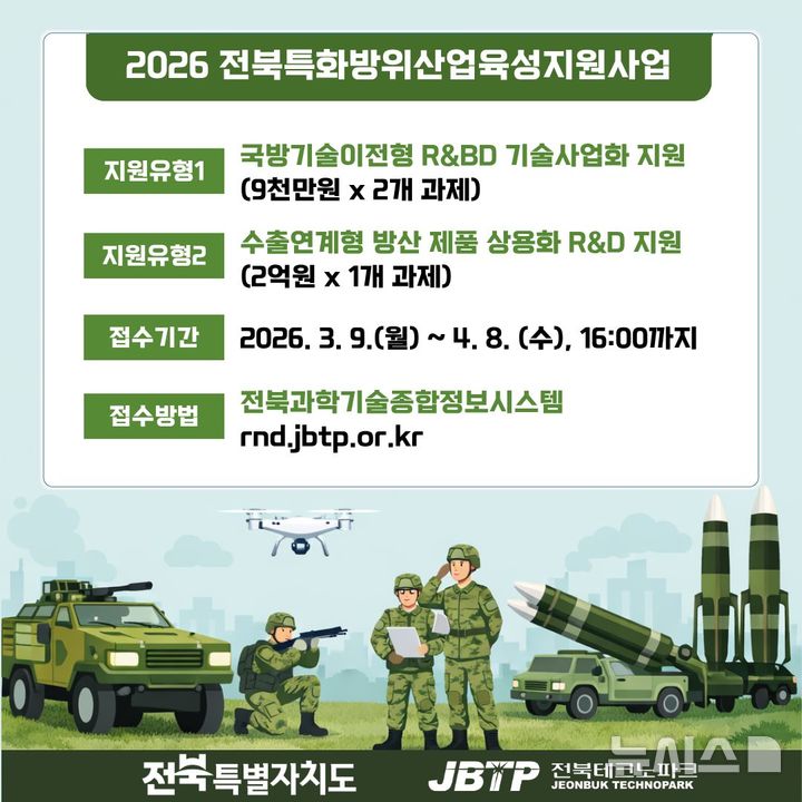 [전주=뉴시스] 전북TP, 2026 전북특화방위산업육성지원 참여기업 모집 안내 포스터. *재판매 및 DB 금지