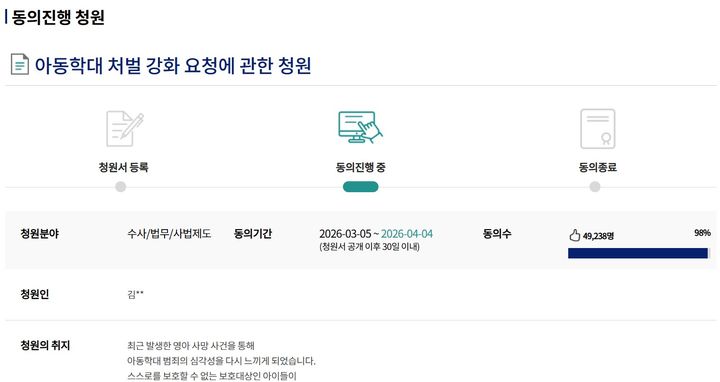 국회전자청원 사이트 캡처 *재판매 및 DB 금지