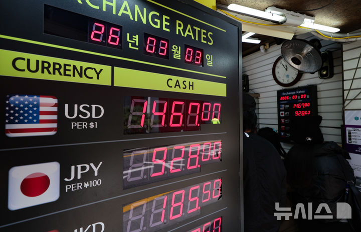[서울=뉴시스] 황준선 기자 = 중동 정세 악화로 원·달러 환율이 상승하고 있는 9일 서울 중구 명동의 환전소에서 달러 등 외화 거래가가 표시돼 있다. 026.03.09. hwang@newsis.com