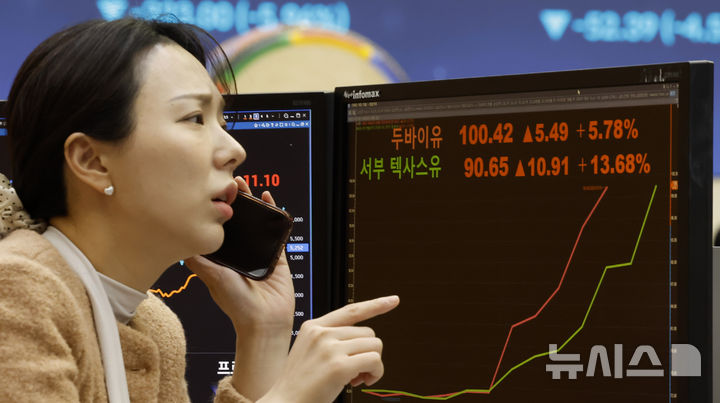 [서울=뉴시스] 김혜진 기자 = 미국과 이스라엘의 이란 공습에 따른 중동 정세 불안 여파로 국제 유가의 기준점 역할을 하는 브렌트유와 서부텍사스산원유(WTI)가 모두 배럴당 100달러를 넘긴 지난 9일 오후 서울 영등포구 한국거래소 전광판에 서부텍사스산중질유(WTI), 브렌트유, 두바이유 선물 가격이 표시되고 있다. 2026.03.09. jini@newsis.com