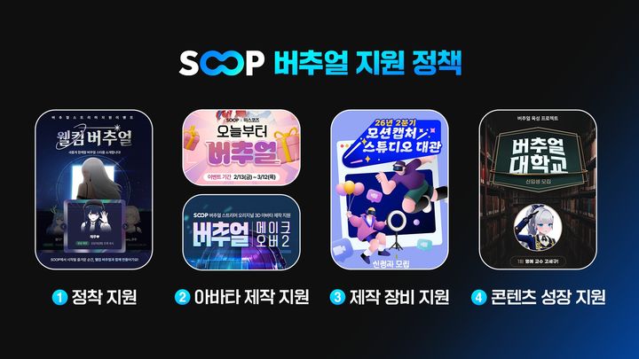 [서울=뉴시스] SOOP이 버추얼 스트리머 육성 콘텐츠 '버추얼 대학교'를 선보이며 버추얼 스트리머 성장 지원 프로그램을 확대한다고 10일 밝혔다. (사진=SOOP 제공) 2026.03.10. photo@newsis.com *재판매 및 DB 금지