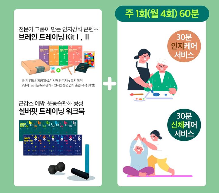 [서울=뉴시스] 시니어 통합케어(인지+신체) 서비스. (사진=대교뉴이프 제공) 2026.03.10. photo@newsis.com *재판매 및 DB 금지