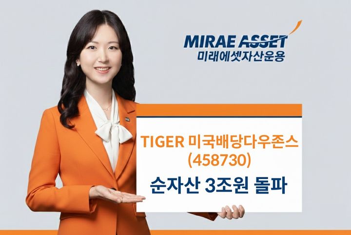 미래에셋 'TIGER 미국배당다우존스 ETF' 순자산 3조 돌파