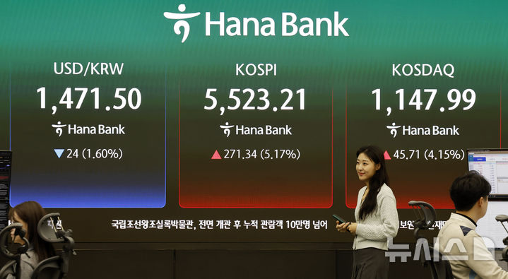 [서울=뉴시스] 김혜진 기자 = 코스피가 전 거래일(5251.87)보다 271.34포인트(5.17%) 오른 5523.21에 개장한 10일 오전 서울 중구 하나은행 딜링룸 전광판에 지수가 표시 되고 있다. 2026.03.10. jini@newsis.com