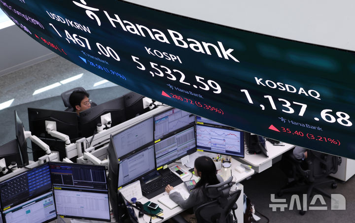 [서울=뉴시스] 이영환 기자 = 코스피가 전 거래일(5251.87)보다 280.72포인트(5.35%) 상승한 5532.59에 마감한 10일 오후 서울 중구 하나은행 딜링룸 전광판에 지수가 표시되어 있다.코스닥 지수는 전 거래일(1102.28)보다 35.40포인트(3.21%) 오른 1137.68, 서울 외환시장에서 원·달러 환율은 전 거래일(1495.5원)보다 26.2원 내린 1469.3원에 주간 거래를 마감했다. 2026.03.10. 20hwan@newsis.com