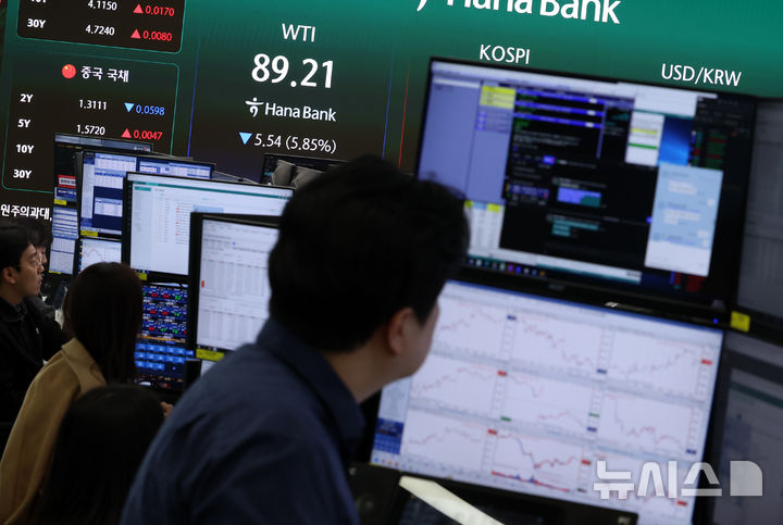 [서울=뉴시스] 지난 3월 서울 중구 하나은행 딜링룸 전광판에 서부텍사스산원유(WTI) 시세가 표시되고 있다. 개인 투자자들의 원유 선물 거래가 보다 쉬워질 전망이다. 미국 최대 파생상품 거래소인 시카고상업거래소(CME) 그룹이 10배럴 규모의 원유 거래를 선보이기로 했다. (사진=뉴시스DB) 2026.07.06.