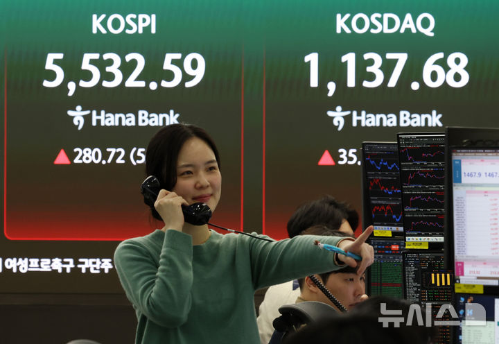 [서울=뉴시스] 이영환 기자 = 코스피가 전 거래일(5251.87)보다 280.72포인트(5.35%) 상승한 5532.59에 마감한 10일 오후 서울 중구 하나은행 딜링룸 전광판에 지수가 표시되어 있다.코스닥 지수는 전 거래일(1102.28)보다 35.40포인트(3.21%) 오른 1137.68, 서울 외환시장에서 원·달러 환율은 전 거래일(1495.5원)보다 26.2원 내린 1469.3원에 주간 거래를 마감했다. 2026.03.10. 20hwan@newsis.com