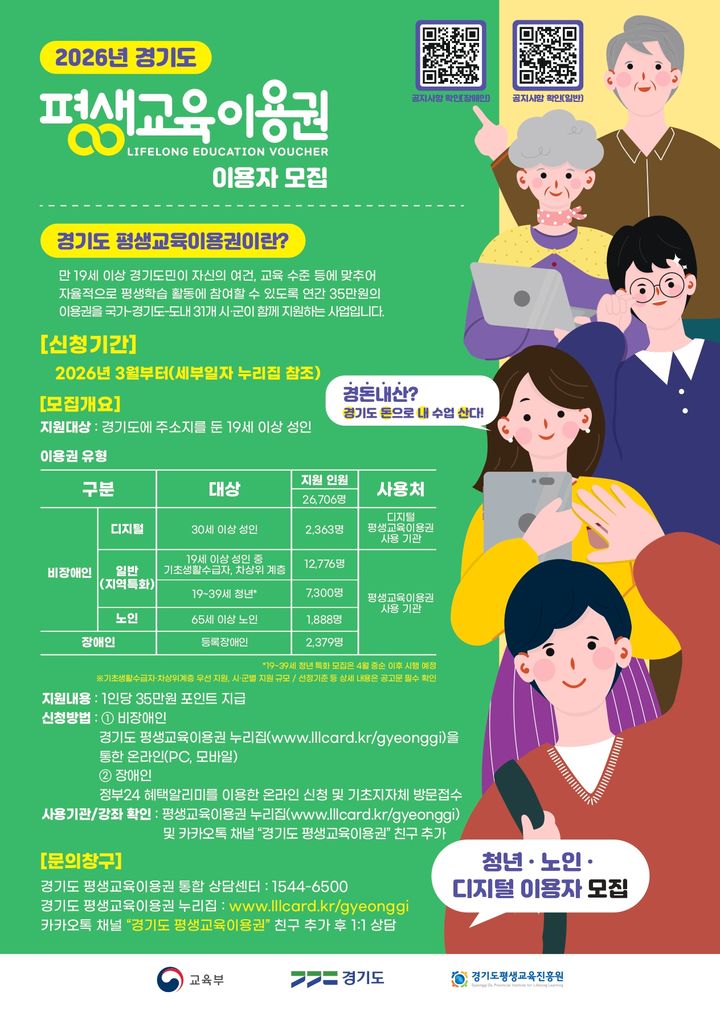 [안산=뉴시스] '2026년 청년 사업자 맞춤형 온라인마케팅 지원사업' 디지털 홍보자료. (사진=안산시 제공) 2026.03.11. photo@newsis.com *재판매 및 DB 금지