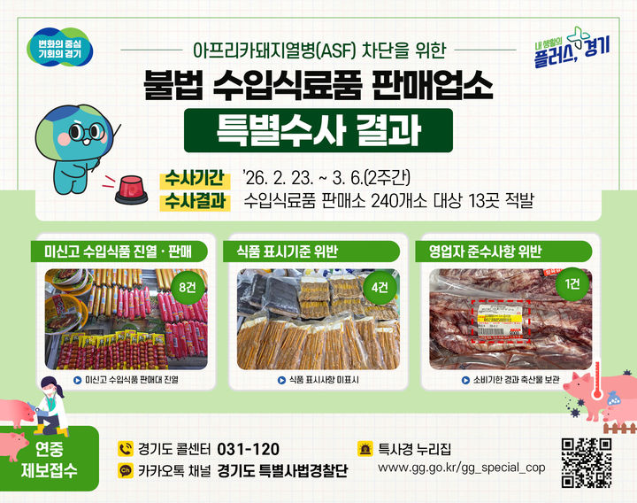 'ASF차단' 경기도, 수입식료품 판매업소 수사…13건 적발