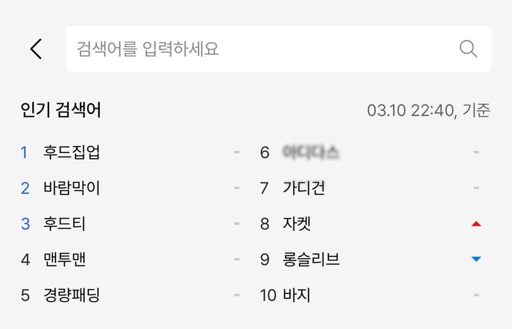 [서울=뉴시스] 권민지 기자 = 갑자기 추워진 날씨에 온라인 패션플랫폼 무신사 검색어 순위에 경량패딩, 바람막이 등 키워드가 등장했다 2026.03.11. ming@newsis.com *재판매 및 DB 금지