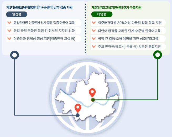 서울 이주배경학생 2.2만명…제2 '다문화교육센터' 만든다