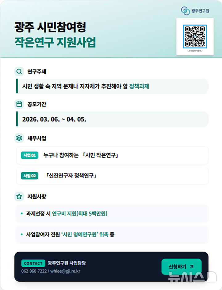 [광주=뉴시스] 광주연구원 '시민참여형 작은연구 지원사업' 참여자 모집. (사진=광주연구원 제공). photo@newsis.com *재판매 및 DB 금지