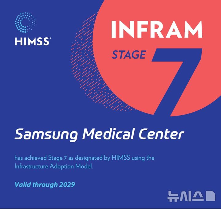 [서울=뉴시스] 삼성서울병원, HIMSS INFRAM 7 재인증. (사진= 삼성서울병원 제공) 