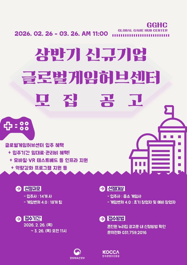 글로벌게임허브센터 모집공고. (한국콘텐츠진흥원 제공) *재판매 및 DB 금지
