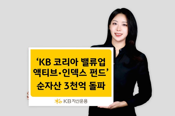 KB운용, 밸류업 액티브·인덱스펀드 순자산 3000억 돌파