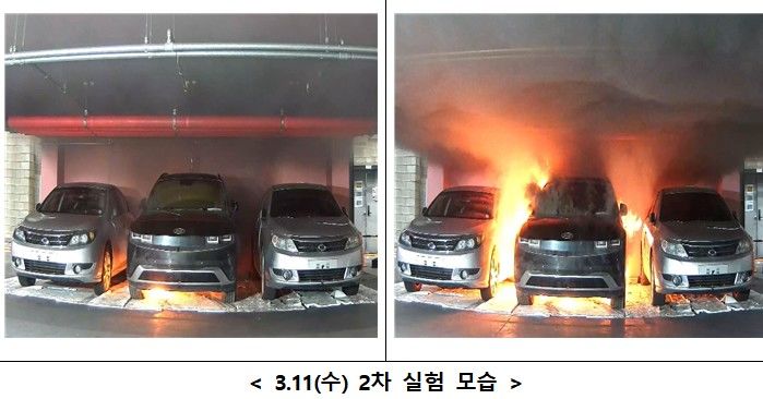 [서울=뉴시스]한국토지주택공사(LH)는 지하주차장 전기차 화재에 효과적인 대응 방안 마련을 위해 지난 11일 강원 홍천군 건설화재에너지연구원에서 소방시설에 대한 실증실험을 시행했다고 12일 밝혔다. (사진=LH 제공) 2026. 3. 1.2. *재판매 및 DB 금지