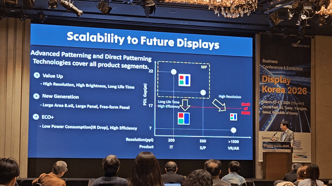 소병수 삼성디스플레이 상무는 12일 서울 양재동 엘타워에서 열린 '디스플레이 코리아 2026' 콘퍼런스'에서 기조연설을 발표하고 있다. 2026.03.12. njh32@newsis.com *재판매 및 DB 금지 *재판매 및 DB 금지