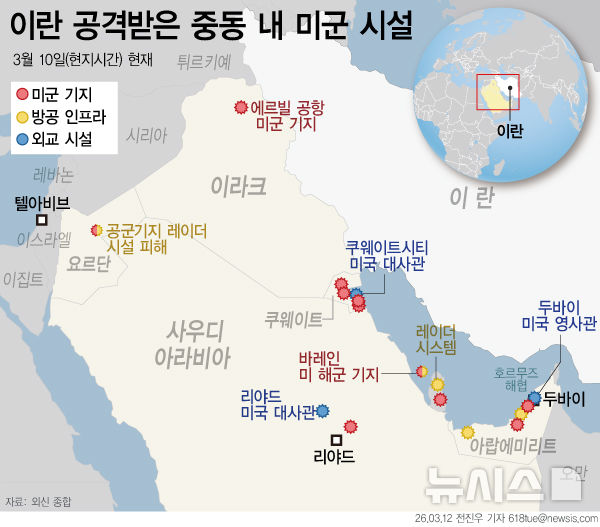 이란 "중동 미군기지서 美군용기 11대 파괴" 주장