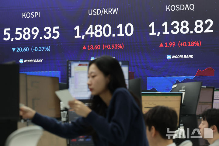 [서울=뉴시스] 권창회 기자 = 12일 오전 서울 중구 우리은행 딜링룸에서 딜러들이 업무를 보고 있다. 코스피가 전 거래일 대비 42.30포인트(0.75%) 하락한 5567.65에 출발했다. 원달러 환율은 13.6원 오른 1480.1원으로, 코스닥지수는 4.83포인트(0.42%) 내린 1132.00에 거래를 시작했다. 2026.03.12. kch0523@newsis.com