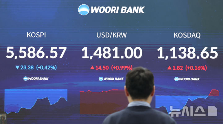[서울=뉴시스] 권창회 기자 = 12일 오전 서울 중구 우리은행 딜링룸에서 딜러들이 업무를 보고 있다. 코스피가 전 거래일 대비 42.30포인트(0.75%) 하락한 5567.65에 출발했다. 원달러 환율은 13.6원 오른 1480.1원으로, 코스닥지수는 4.83포인트(0.42%) 내린 1132.00에 거래를 시작했다. 2026.03.12. kch0523@newsis.com