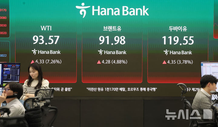 [서울=뉴시스] 홍효식 기자 = 국제에너지기구(IEA)의 사상 최대 규모 비축유 방출 계획에도 국제 유가가 다시 배럴당 100달러를 넘어섰다. 브렌트유 선물은 전날 종가가 배럴당 91.98달러로 전 거래일 대비 4.76% 상승한 데 이어 상승세를 이어가고 있다.12일 서울 중구 하나은행 딜링룸 전광판에 국제유가 선물 지수가 표시되고 있다. 2026.03.12. yesphoto@newsis.com