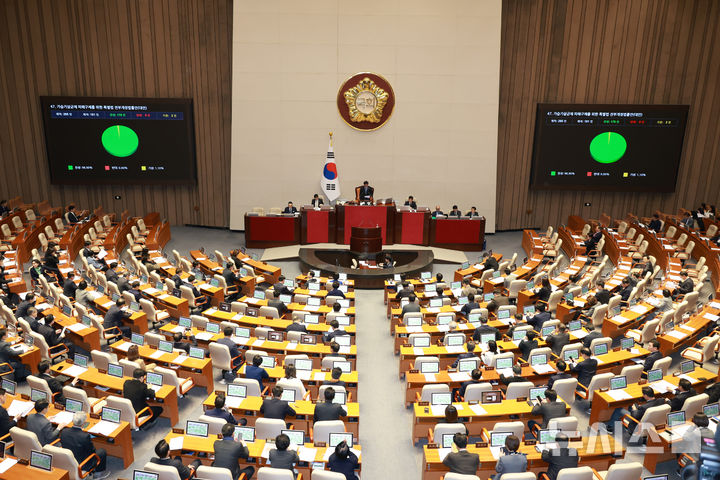 [서울=뉴시스] 고승민 기자 = 12일 서울 여의도 국회에서 열린 제433회 국회(임시회) 제1차 본회의에서 가습기살균제 피해구제를 위한 특별법 개정안이 가결되고 있다. 2026.03.12. kkssmm99@newsis.com